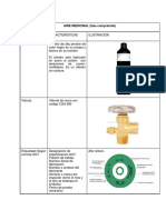 Contenedores y Dispositivos para Aire Medicinal