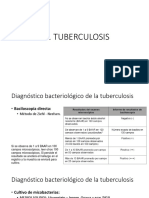 Dx Tuberculosis