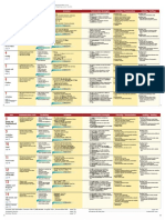 top_notch_fundamentals.pdf