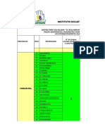 Matriz de Socialización de Cadaveres Ssc-Zona 1 - 2018