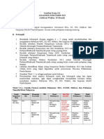 LK 1.b ANALISIS DOKUMEN