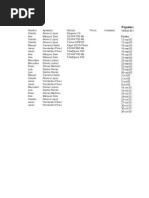 Download EJERCICIOS EXCEL UNIVERSIDAD POLITCNICA-FILTROS by TINA SN38668 doc pdf