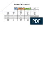 ANALISIS CURAH HUJAN Teknik Sipil