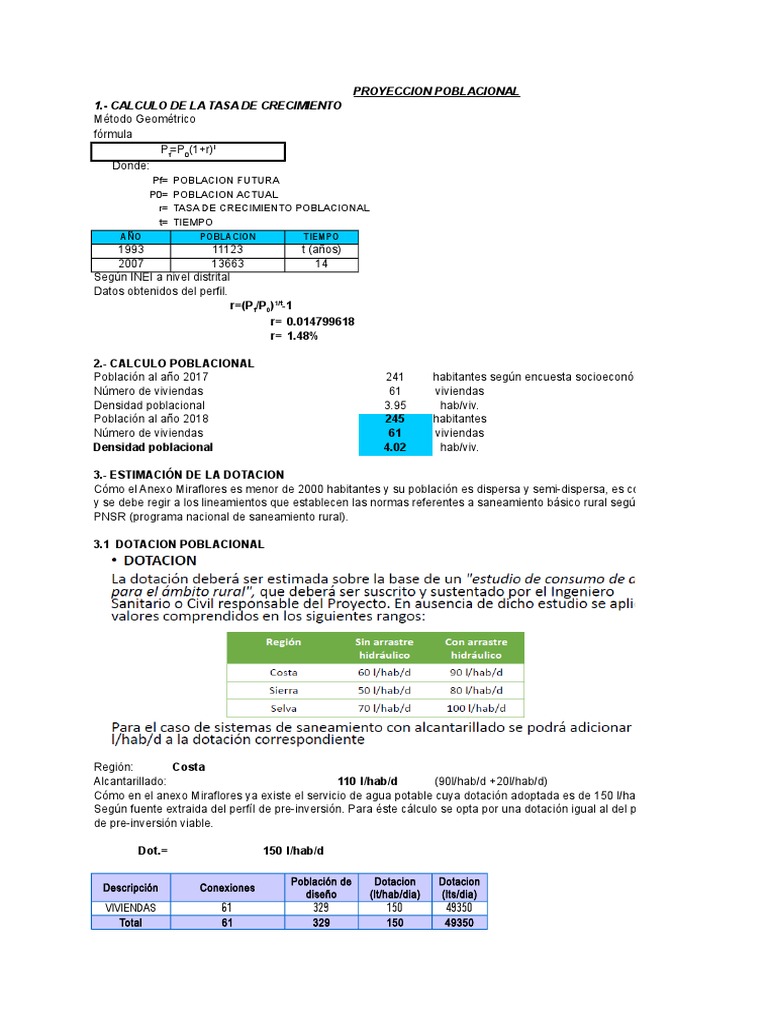 Calculo de Demanda de Agua | PDF | Ingeniería hidráulica | Ambiente