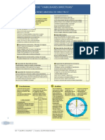 Cuestionario Sobre Habilidades Directivas PDF