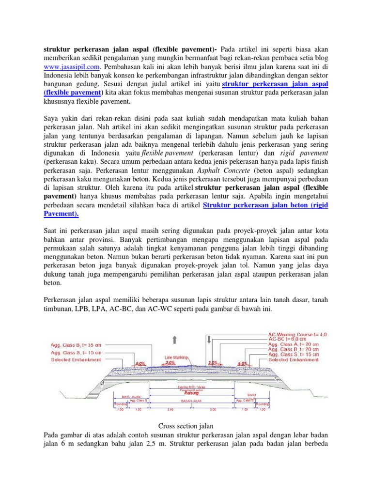 Struktur Perkerasan Jalan Aspal