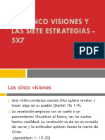 Las Cinco Visiones y Las Siete Estrategias