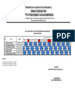 Jadwal Piket Pns Rawat Inap Uptd Puskesmas Sukagumiwanga