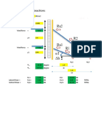 Formwork Calculation Panel Strut