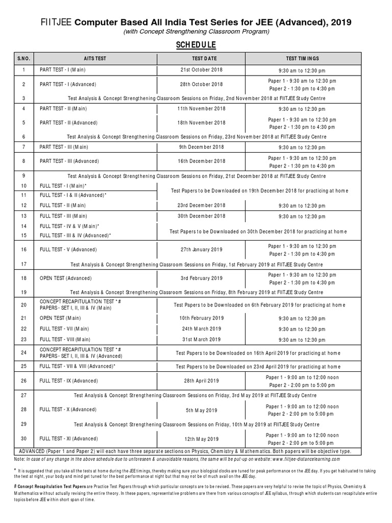 Comprehensive JEE Advanced Test Series and Concept Strengthening