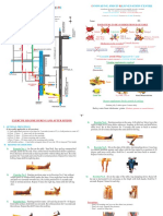 Route To: Nnovative Joints Ejuvenation Centre