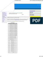 Buy Now!: Chemical Calculators - Downloads - Prices - Buy - Lectures - FAQ