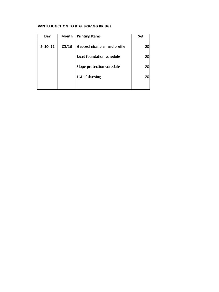 Geotechnical Plans for BTG Skrang Bridge | PDF