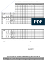 Bulanan Daftar Petugas Posyandu Balita