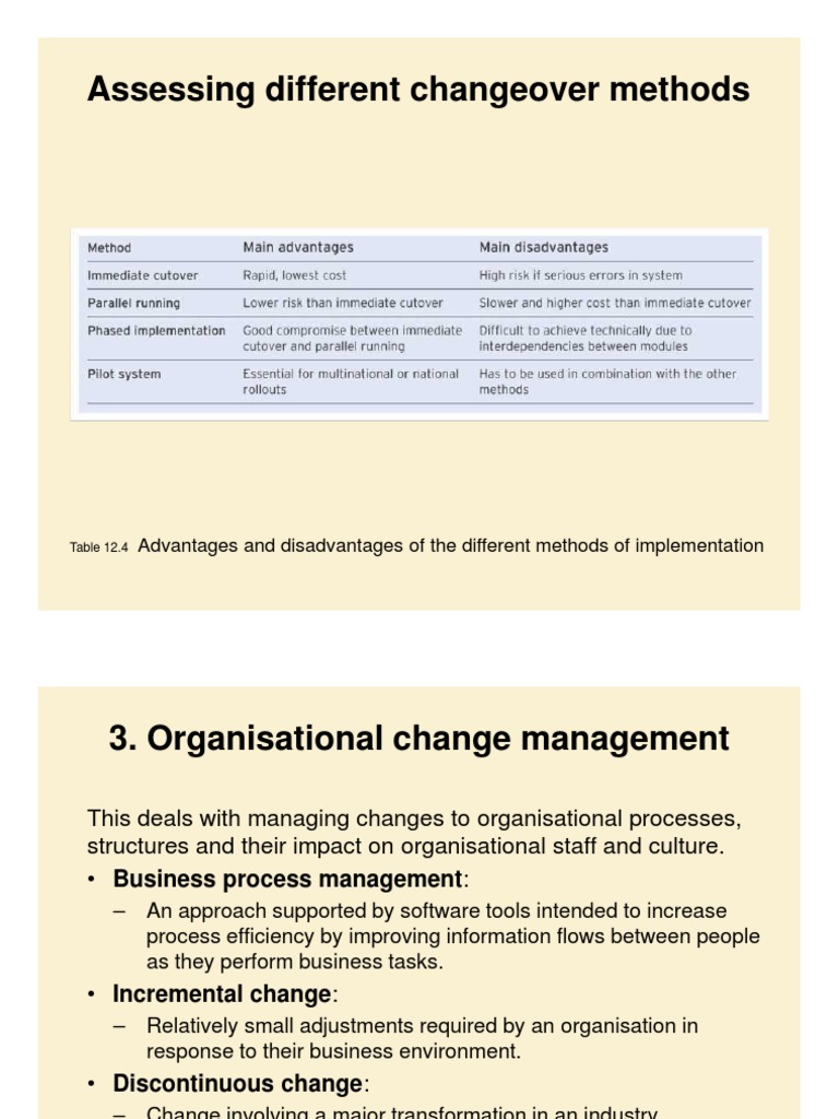 Changeover Methods in Organizational Management | PDF