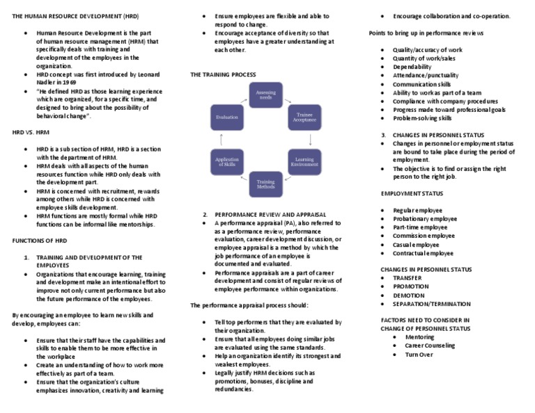 The Human Resource Development | PDF | Performance Appraisal | Human ...