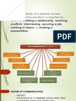 "The Complexity of A Diverse Society Requires Communication Competence - Whether Building A Relationship, Resolving