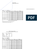 OPTION II: Raw Sugar Colour 450 IU: Predicted Colour Balance For Back Boiling Scheme A/c Ingenio Tala, Mexico