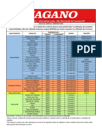 10808_Tabela de Sublimação.pdf