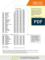 Tabela de Sublimação