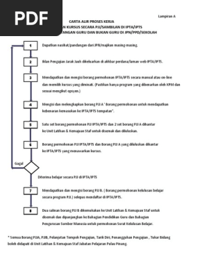 Borang An Melanjutkan Pelajaran Pjj Pdf