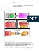 Hierarchy of Storage: Primary Memory