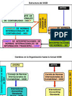 Convergencia Normas Internacionales de Información Financiera NIIF.