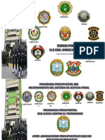 Exposicion Unidades de La Direicaj PNP