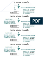 Partes de Una Fracción