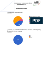 Análisis de Resultados