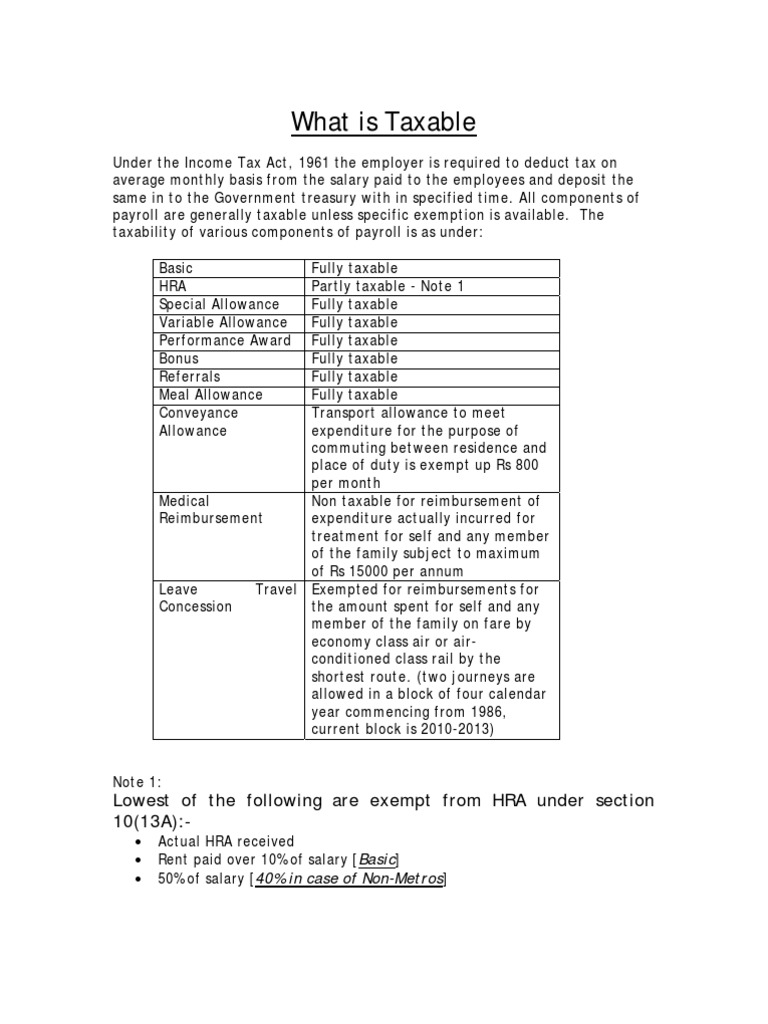 What Is Tax PDF Tax Deduction Loans
