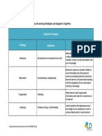 Types of Learning Strategies and Supports Cognitive