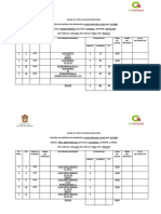 Hojas de Visita de Educacion Fisica