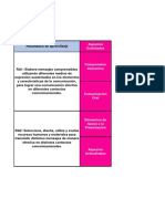 Rubric A Esteban