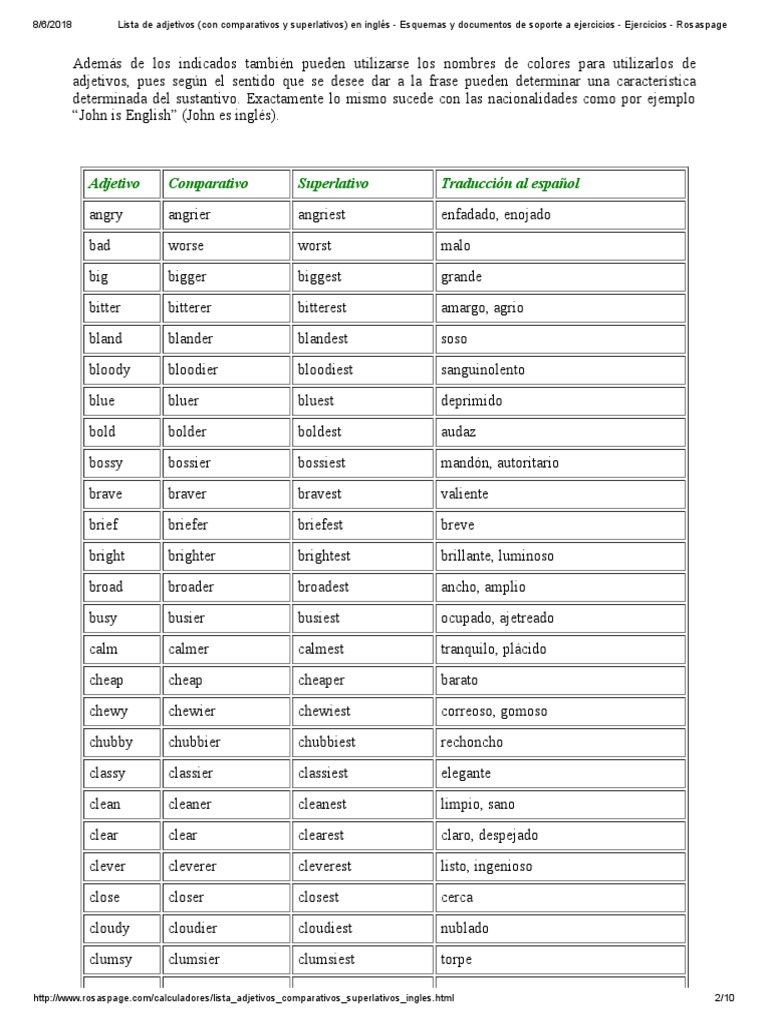 Lista de Adjetivos (Con Comparativos y Superlativos) en Inglés ...
