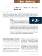 Biochar Addition Rate Influences Soil Microbial Abundance PDF