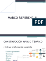 Marco Referencial