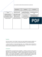 Corrientes Teoricas Sobre Procesos de Al