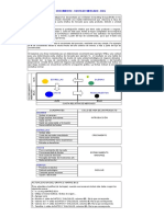 Matriz Bcg