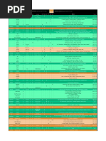 5e Races and Subraces Chart.pdf