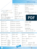 Calculus Differentiation - Formula - Sheet - Mathletics