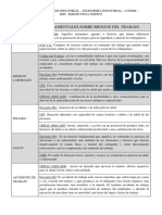 Seguridad e higiene industrial conceptos