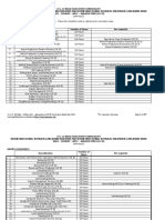 Guide For Teaching Aquaculture NC II