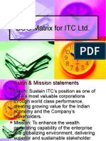 BCG Matrix For ITC LTD