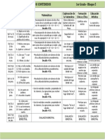 Planeación Primer Grado de Telesecundaria