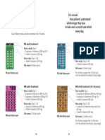 MDT Regimens PDF