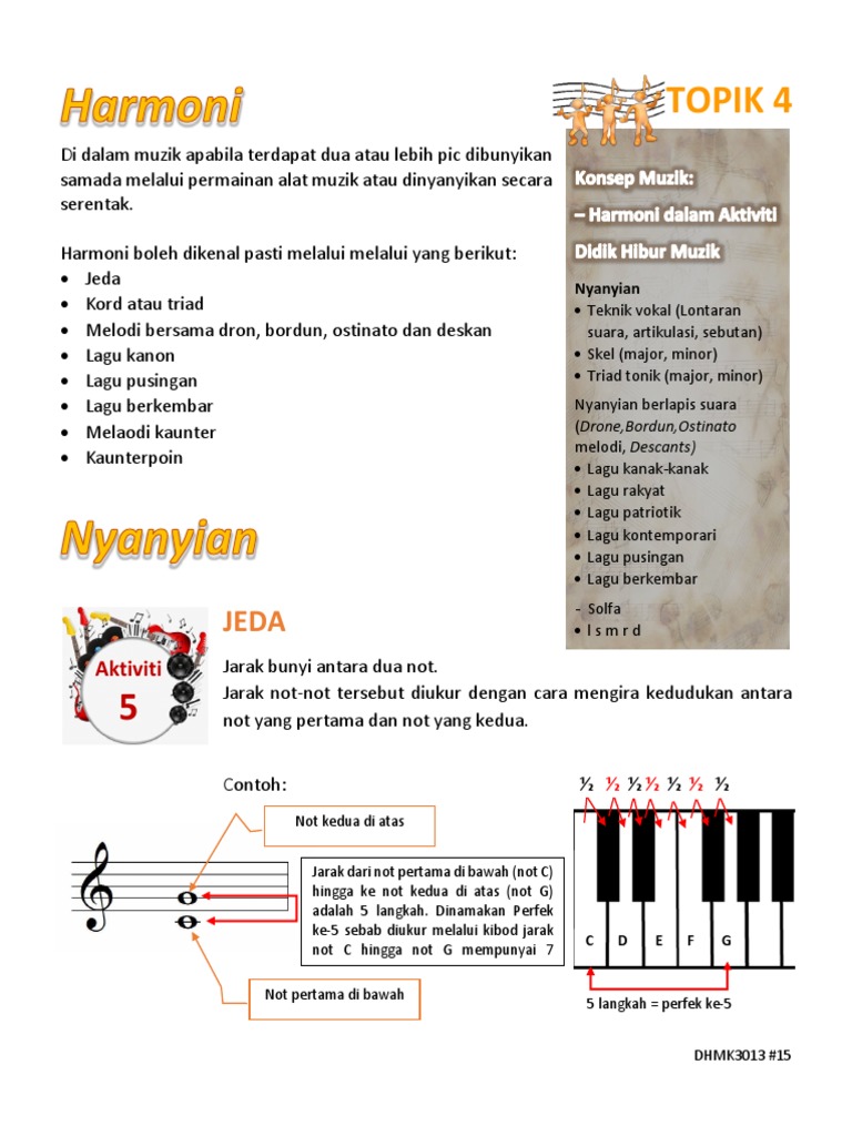Modul Didik Hibur Muzik Topik 4 Pdf