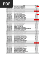 Modelo carta renuncia