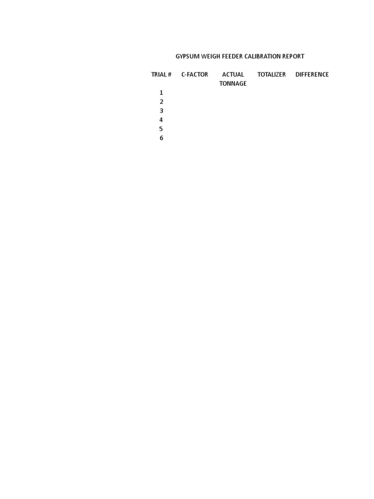 Gypsum Weigh Feeder Calibration Report Trial CFactor Actual