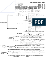 348292929-STPM-Chemistry-Topic-14-Carbon-Chemistry-Short-notes.pdf